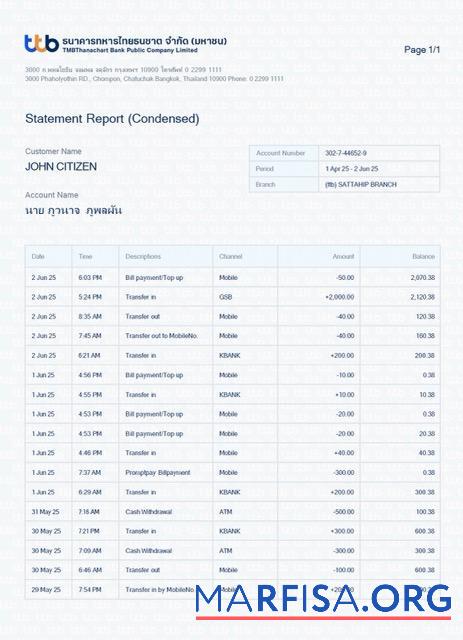 Downloadable Thailand TMBThanachart bank statement word real example